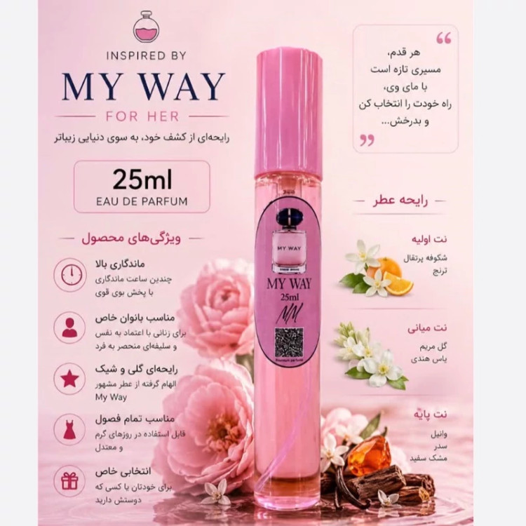 پک 6 تایی عطر جیبی